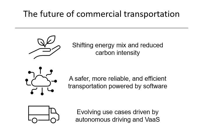 cummins-future-of-commercial-transportation-logging-on.jpg