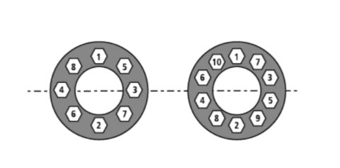 michelin-tyre-tightening-logging-on.jpg