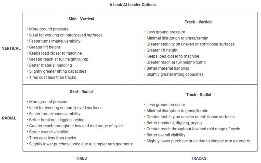 case-compact-track-loader-decision-logging-on.jpg